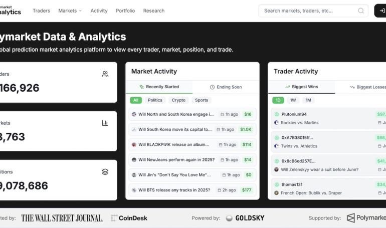 2026 Nobel Peace Prize Predictions: Analyzing Market Odds