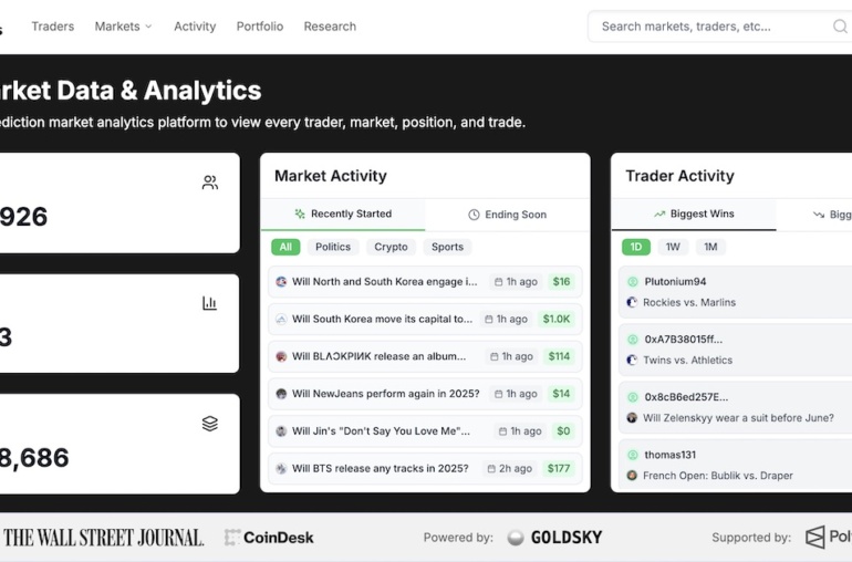 2026 Nobel Peace Prize Predictions: Analyzing Market Odds