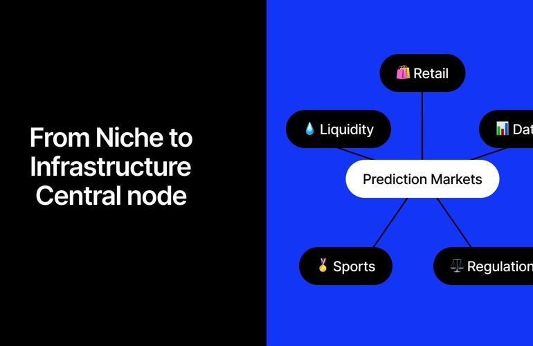 Fueling Profits: Ethanol Price Predictions via Specialized Prediction Markets