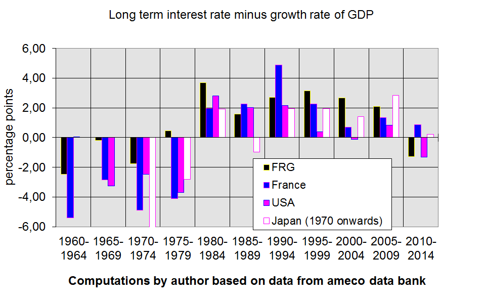 Illustration: Accuracy Advantage: The 40.1% Error Rate Gap Explained Illustration: Accuracy Advantage: The 40.1% Error Rate Gap Explained