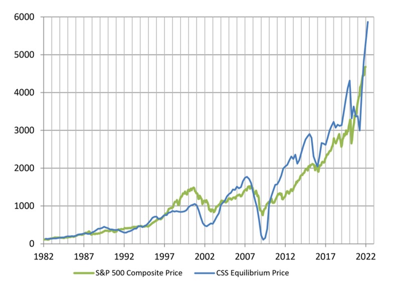 Illustration: Binary Payout Structures: Asymmetric Risk-Reward Dynamics Illustration: Binary Payout Structures: Asymmetric Risk-Reward Dynamics