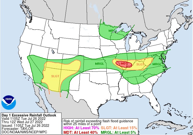 Illustration: Climate Prediction Markets Hit $3 Billion in Q3 2025 — Five Times Last Year's Volume