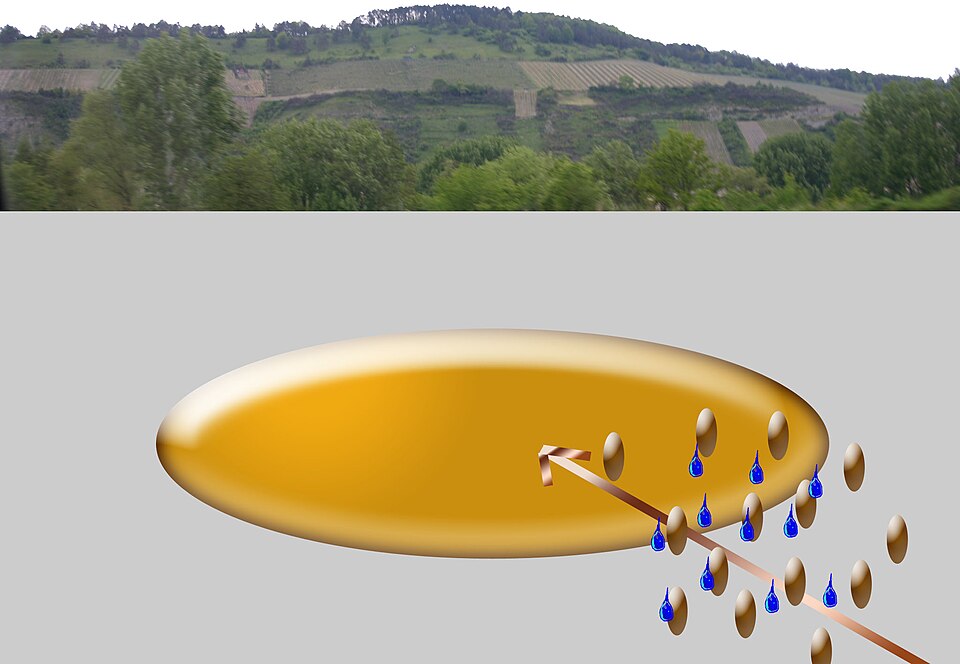 Illustration: Long-Term 2040-2050 Copper Demand Projections Illustration: Long-Term 2040-2050 Copper Demand Projections