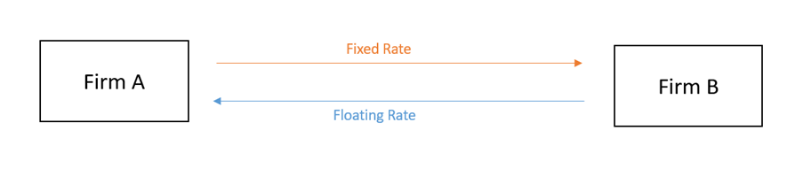 Illustration: Maker-Taker Structure: How Kalshi Eliminates Hidden Spreads Illustration: Maker-Taker Structure: How Kalshi Eliminates Hidden Spreads
