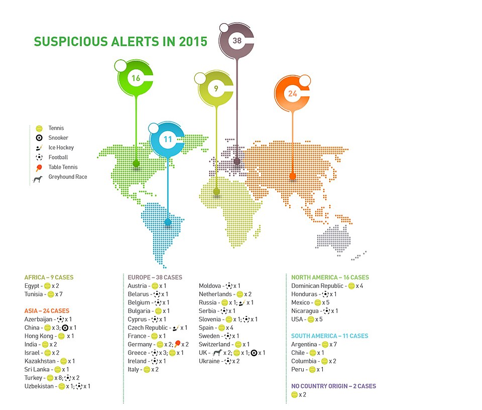 Illustration: Moneyline Prediction Markets: Your Competitive Advantage Illustration: Moneyline Prediction Markets: Your Competitive Advantage