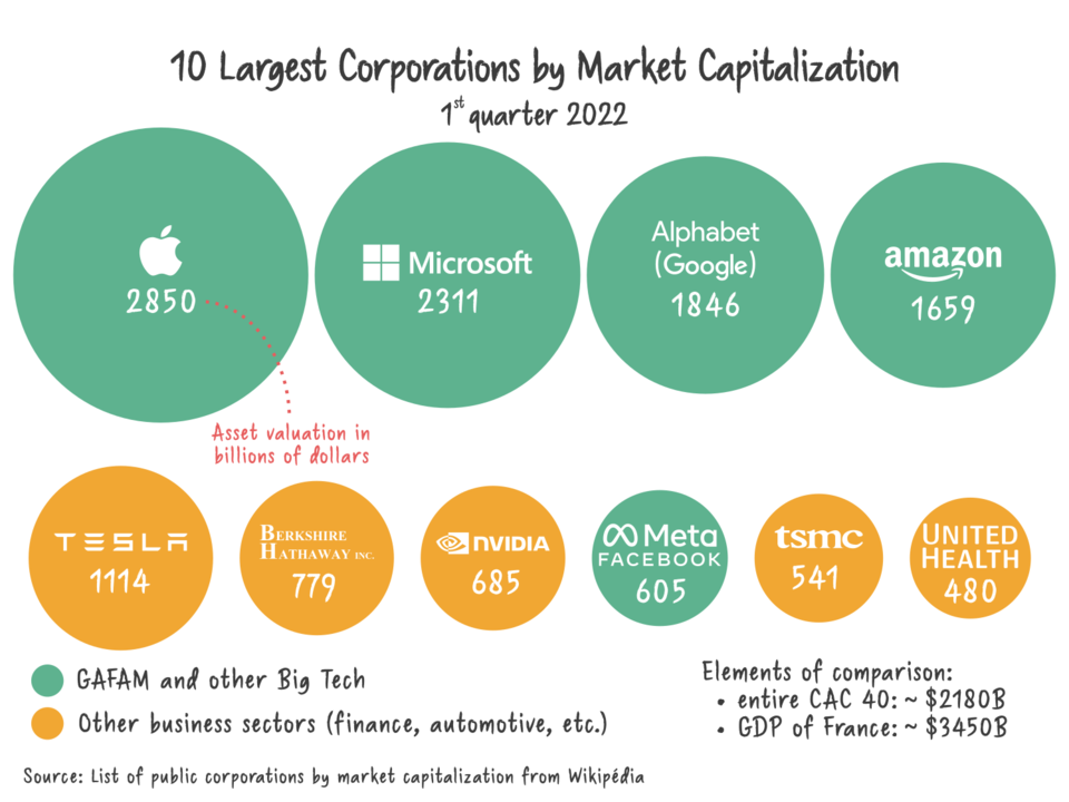 Illustration: Navigating Regulatory Uncertainty: Impact on Institutional Prediction Market Adoption