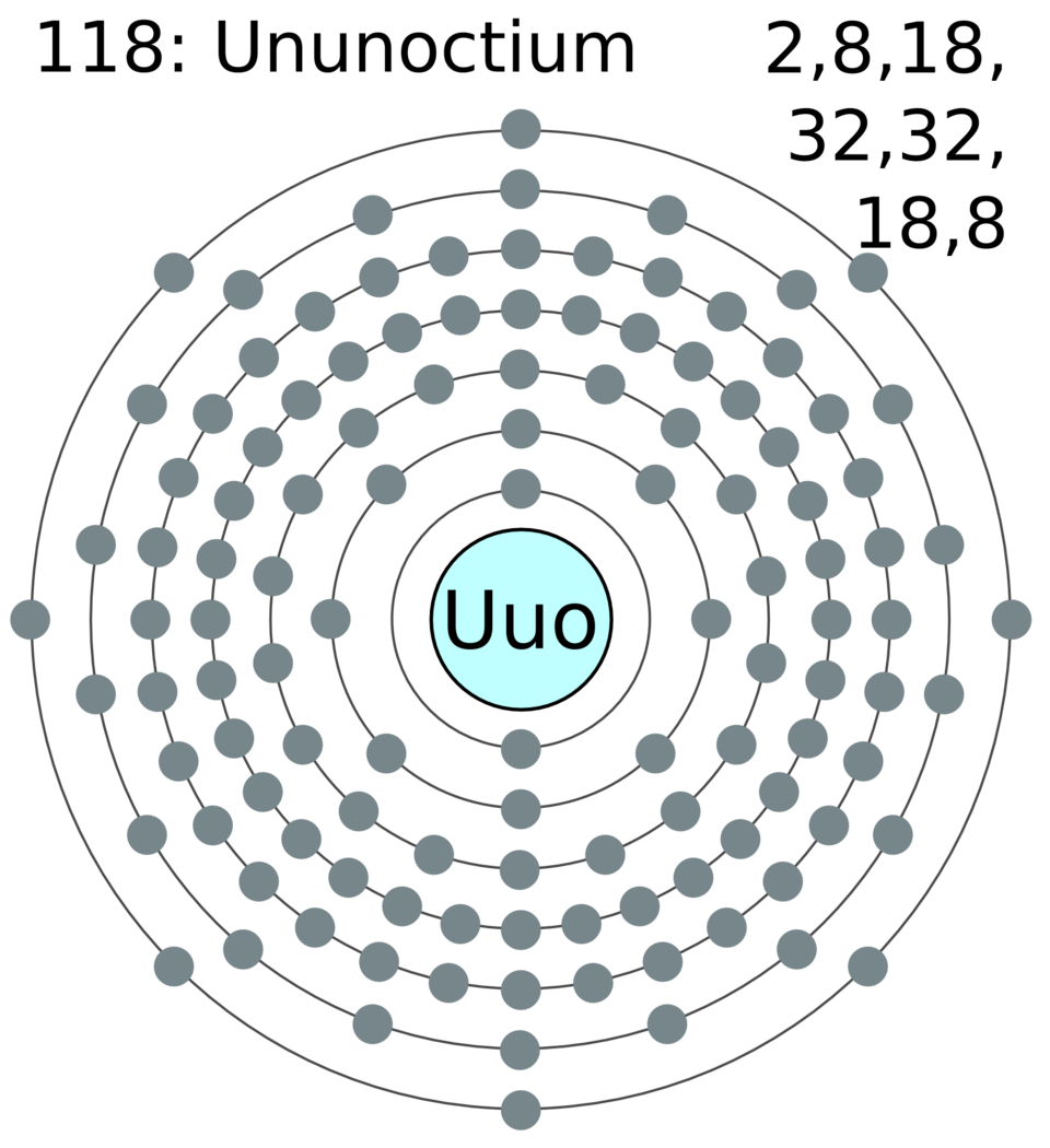 Illustration: Particle Accelerator Scheduling Data as Production Forecasting Tool Illustration: Particle Accelerator Scheduling Data as Production Forecasting Tool