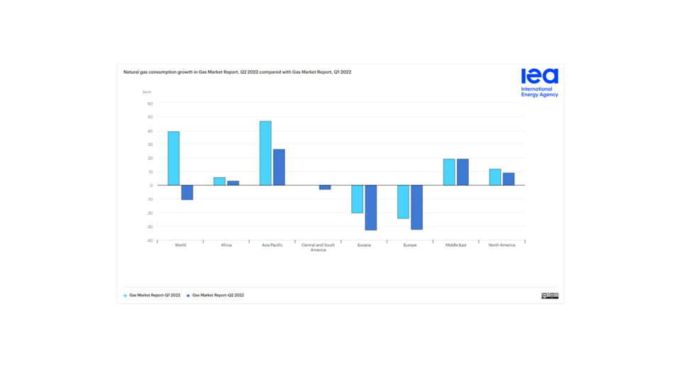 Illustration: Platform Accuracy Comparison — Polymarket's 94% vs Traditional Forecasts Illustration: Platform Accuracy Comparison — Polymarket's 94% vs Traditional Forecasts