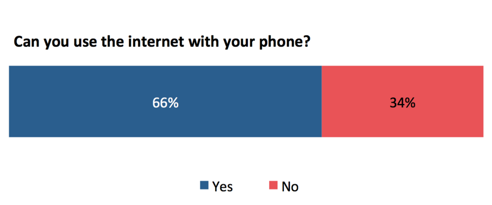 Illustration: Polymarket Mobile App: Usability and Interface Details Illustration: Polymarket Mobile App: Usability and Interface Details