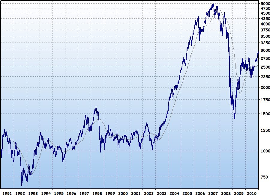 Illustration: Polymarket vs. Kalshi: Market Share and Liquidity Analysis