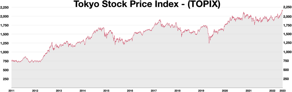 Illustration: Polymarket vs. Kalshi vs. PredictIt: Which Platform Offers the Best Odds?