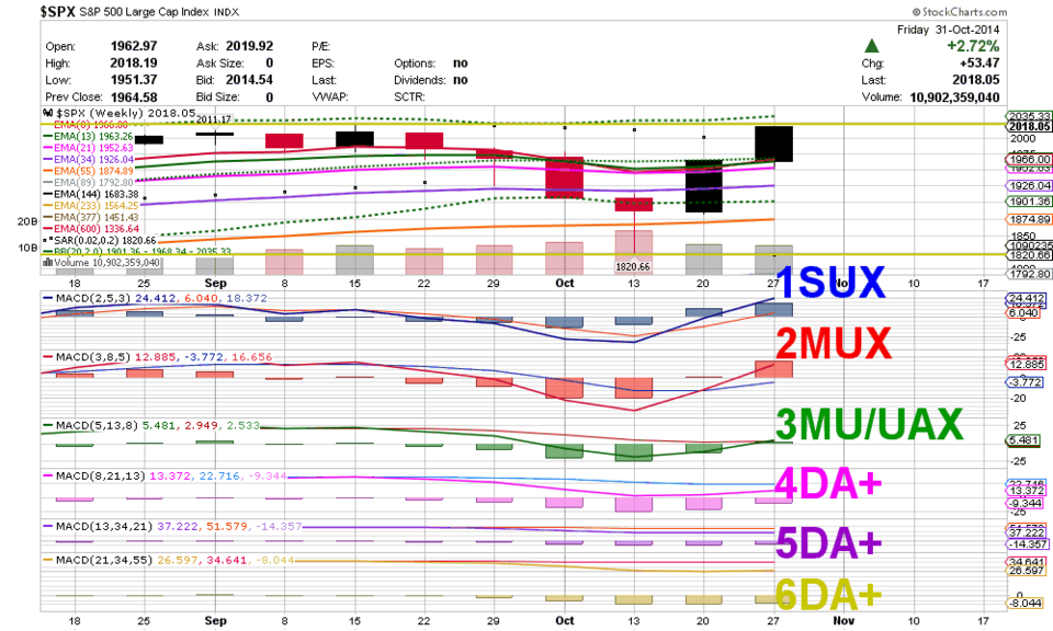 Illustration: Probability Calibration: The Missing Edge Illustration: Probability Calibration: The Missing Edge
