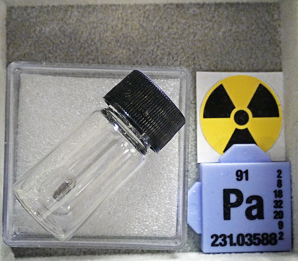 Illustration: Protactinium Price Contracts: $250-300/gram Research Commodities Illustration: Protactinium Price Contracts: $250-300/gram Research Commodities