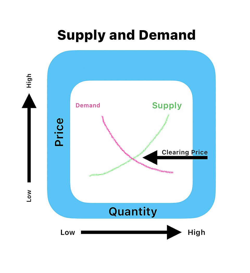 Illustration: Ready to Dive into Prediction Markets?
