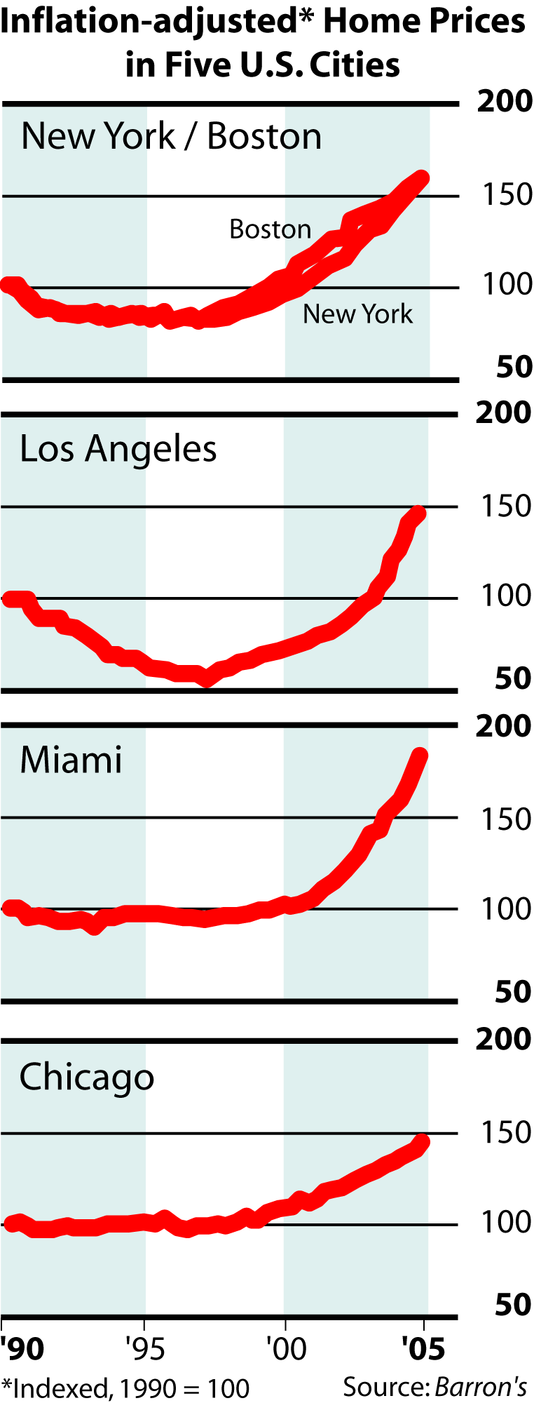 Illustration: Real Estate Prediction Markets: The $44 Billion Opportunity Most Traders Miss Illustration: Real Estate Prediction Markets: The $44 Billion Opportunity Most Traders Miss