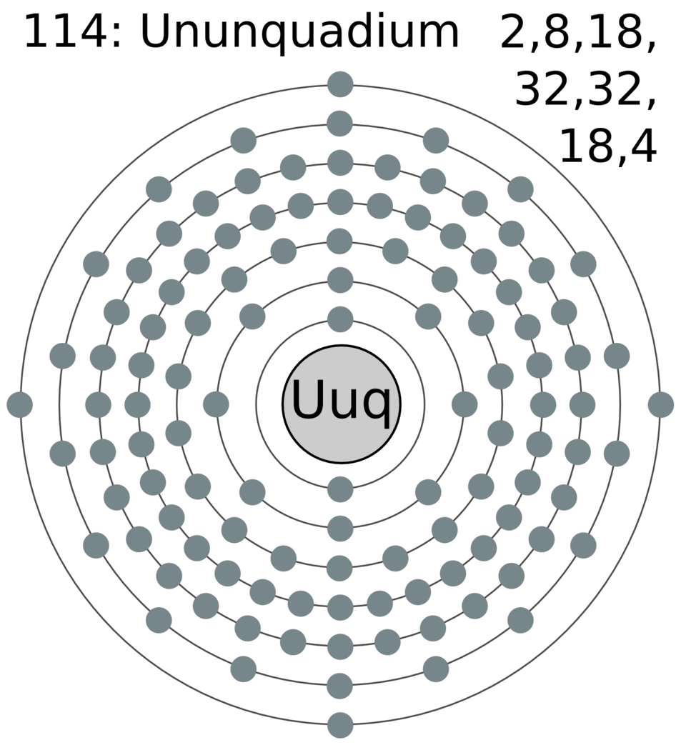 Illustration: Scientific Verification Challenges and Oracle Reliability Risks Illustration: Scientific Verification Challenges and Oracle Reliability Risks