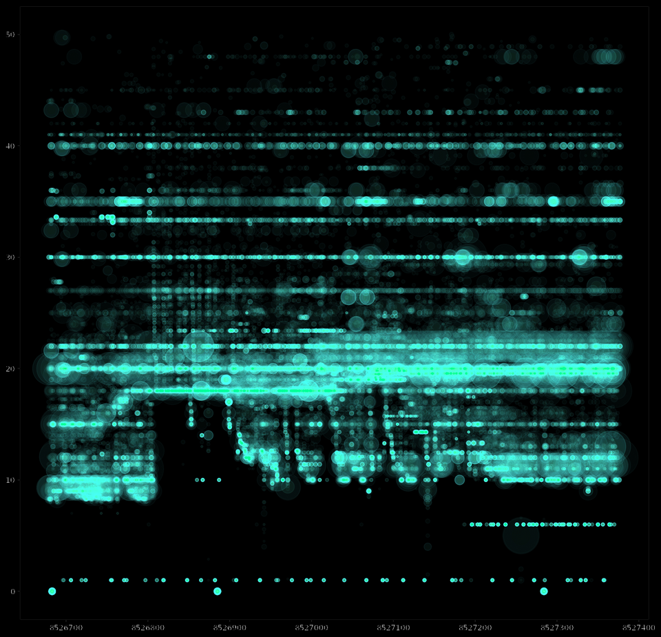 Illustration: Staking Yield + Approval Odds = Expected Return Calculator Illustration: Staking Yield + Approval Odds = Expected Return Calculator