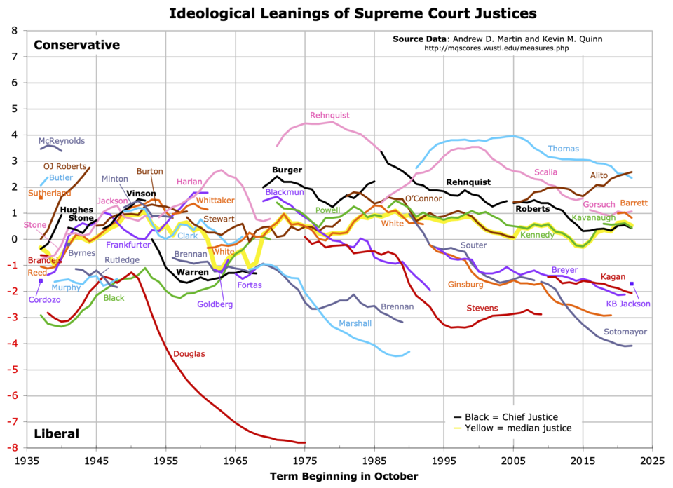 Illustration: State vs Federal Battle: The Legal War Behind the Markets Illustration: State vs Federal Battle: The Legal War Behind the Markets