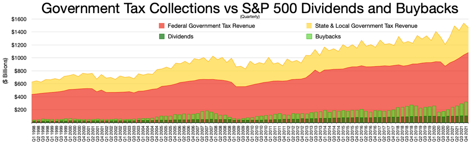 Illustration: Strategic Implications for Traders
