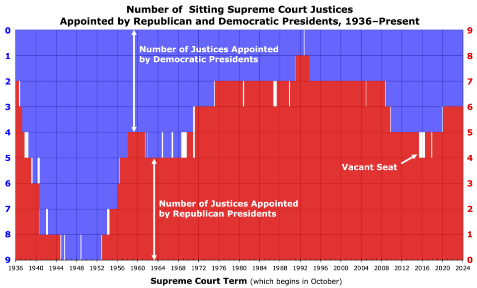 Illustration: The $10 Million Question: Why One Tariff Case Dominated 2026 Trading Volume Illustration: The $10 Million Question: Why One Tariff Case Dominated 2026 Trading Volume