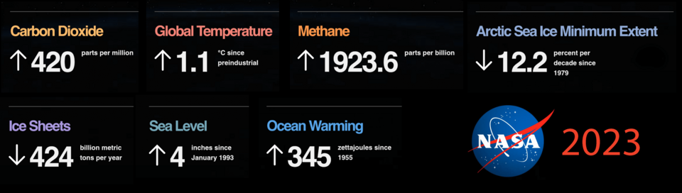 Illustration: Will 2025 Be Hotter or Colder Than 2024? The Critical Trading Signal Illustration: Will 2025 Be Hotter or Colder Than 2024? The Critical Trading Signal
