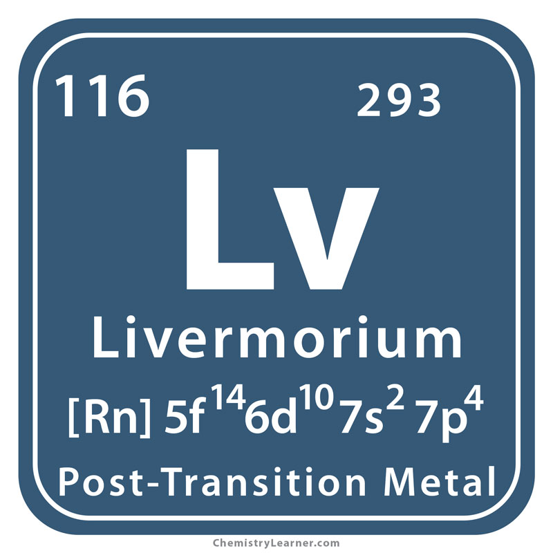 Livermorium Price Prediction Markets: How to Trade Element 116 Contracts
