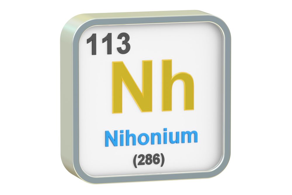 Nihonium Price Prediction Markets: Investment Opportunities in Element 113