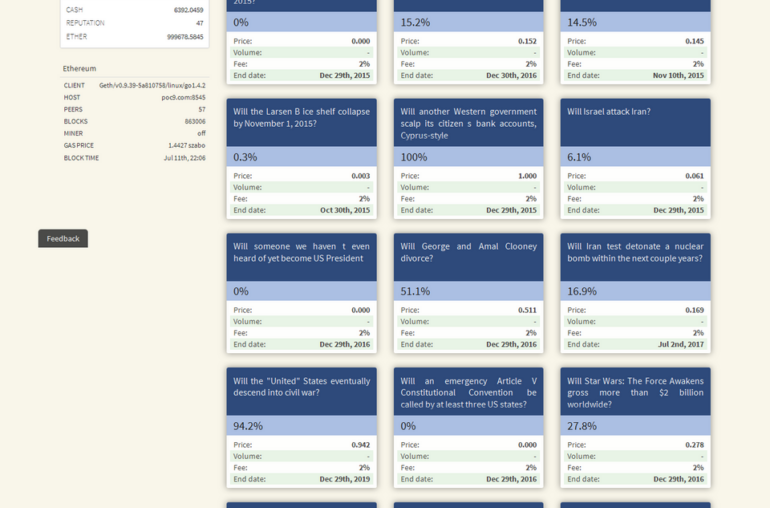 Illustration: How to Identify Medium-Term Price Trends in Prediction Markets