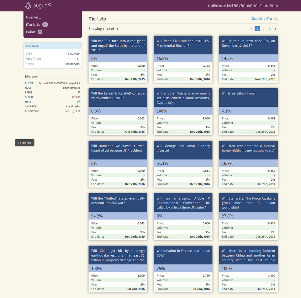 Illustration: Platform Uptime Performance: Historical Downtime Data and Reliability Metrics Illustration: Platform Uptime Performance: Historical Downtime Data and Reliability Metrics
